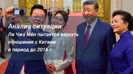 Анализ ARRC: Ли Чжэ Мён пытается вернуть отношения с Китаем в период до 2016 г. 